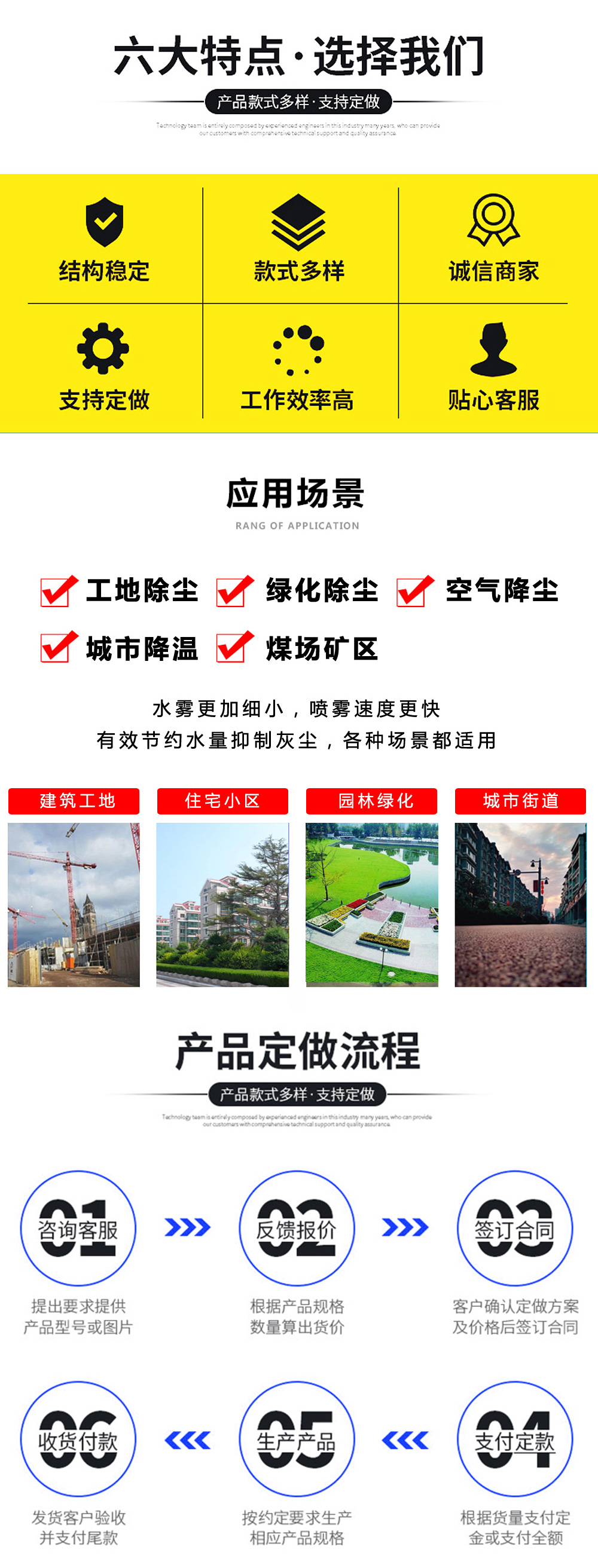 東風(fēng)小多利卡抑塵灑水車國六5立方/30-40米霧炮